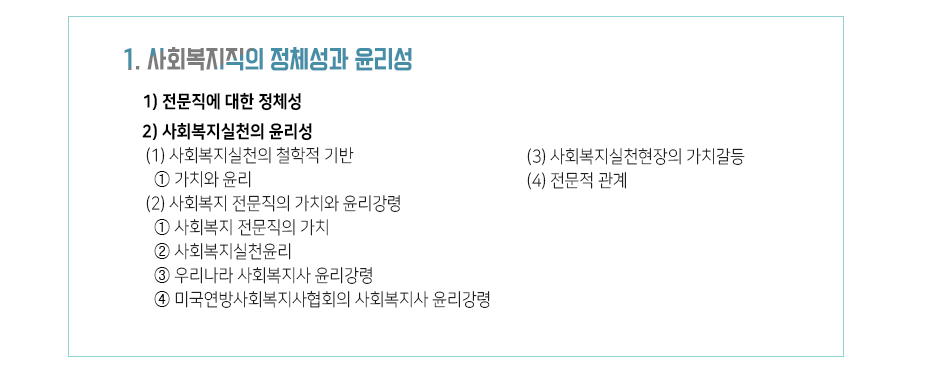 정리하기1