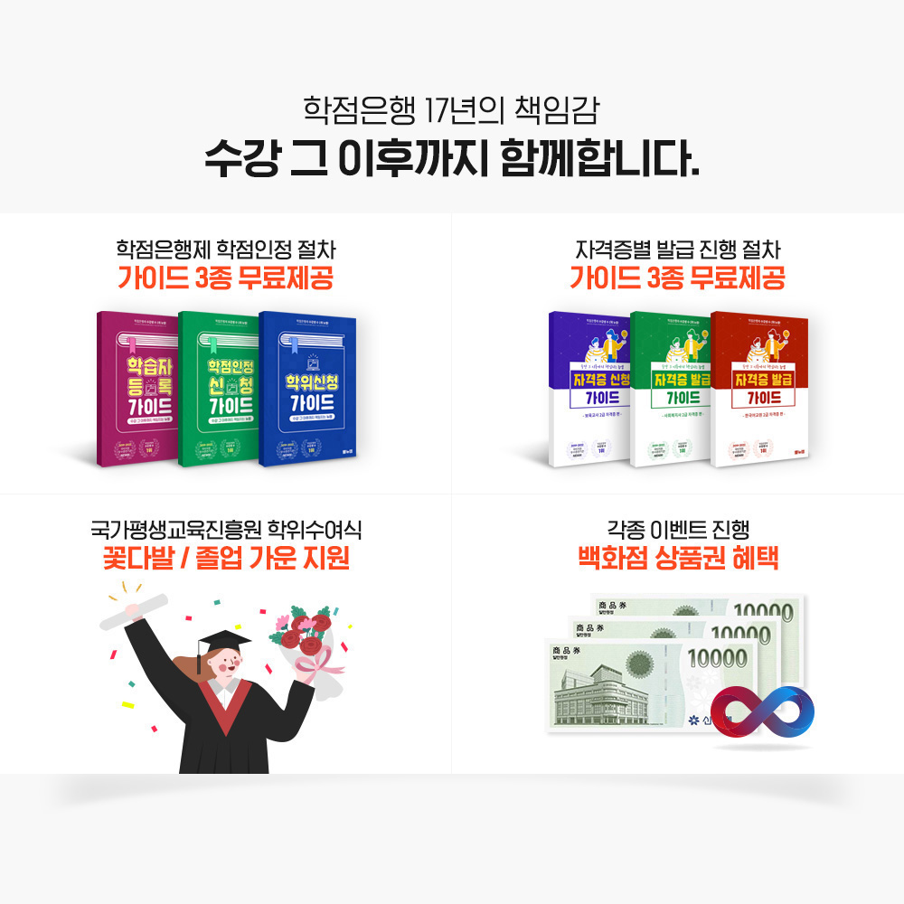 �������� 17���� å�Ӱ� ���� �� ���ı��� �Բ��մϴ�, ���������� �������� ���� ���̵�� 3�� ��������, �ڰ����� �߱� ���� ���� ���̵�� 3�� ��������, ���������������� ���������� �ɴٹ� / ���� ���� ����, ���� �̺�Ʈ ���� ��ȭ�� ��ǰ�� ����