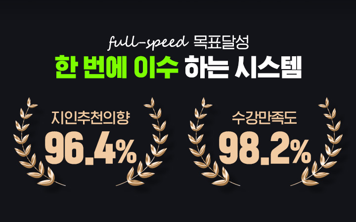 FULL-SPEED ǥ޼, ѹ ̼ϴ ý