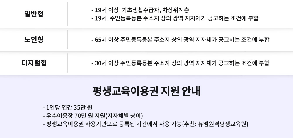 1. Ϲ: 19 ̻  ʻȰ,  / 19  ֹεϵ ּ   ü ϴ ǿ  2. : 65 ̻ ֹεϵ ּ   ü ϴ ǿ , 3. : 30 ̻ ֹεϵ ּ   ü ϴ ǿ 